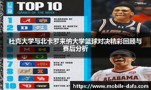 杜克大学与北卡罗来纳大学篮球对决精彩回顾与赛后分析