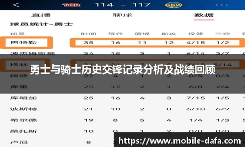 勇士与骑士历史交锋记录分析及战绩回顾